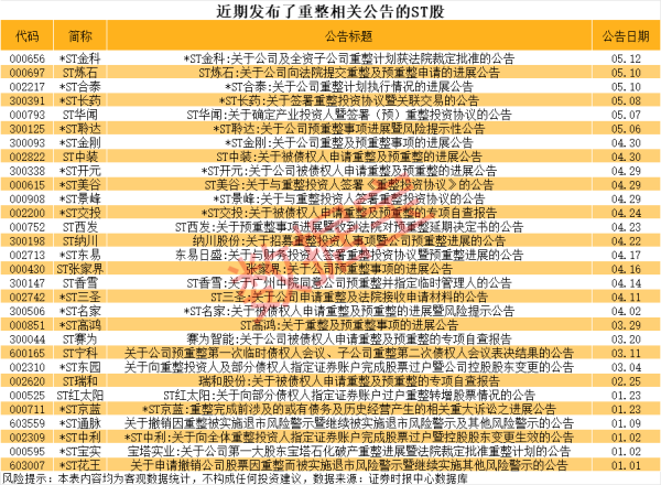 配资在线 正海磁材：出口申报工作稳步推进 新的出口许可证陆续获批