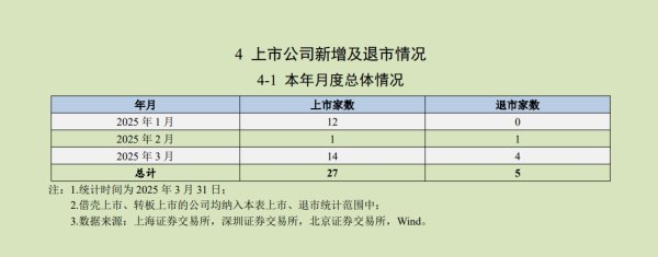 在线配资炒股网 中信特钢：公司订单充足 始终保持满负荷生产